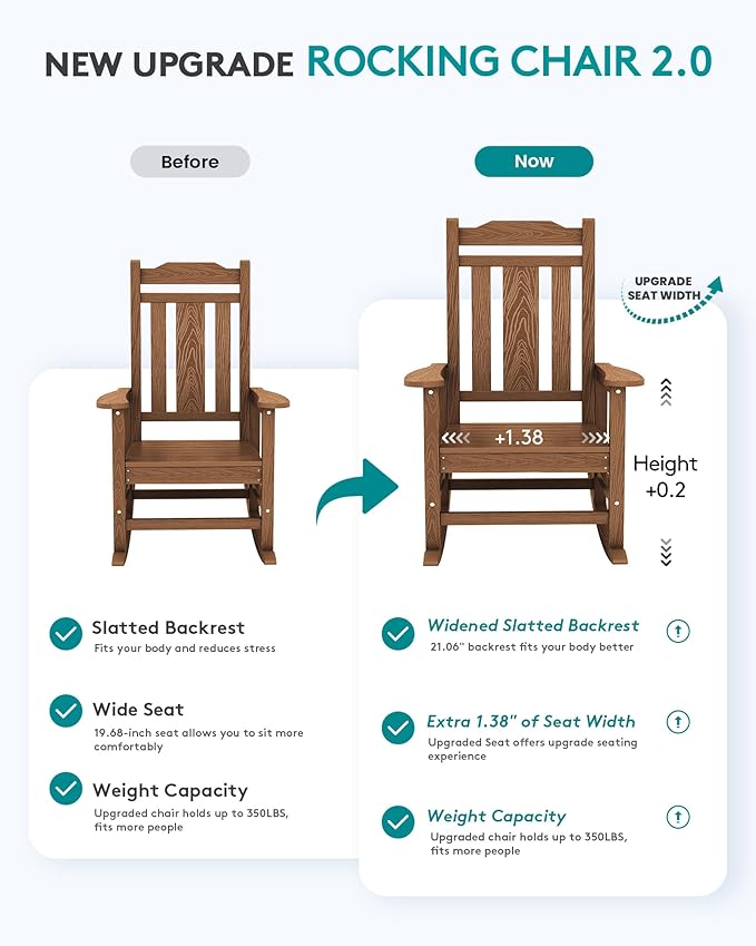 SERWALL Oversized Rocking Chair Set of 4 Outdoor, HDPE Outdoor Rocking Chair