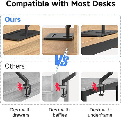 suptek Freestanding Dual Monitor Mount for 2 Screens up to 32 inches,Taller Monitor Stand Hold 22lbs,Dual Monitor Arm Desk Mount with Base(ML8022C)