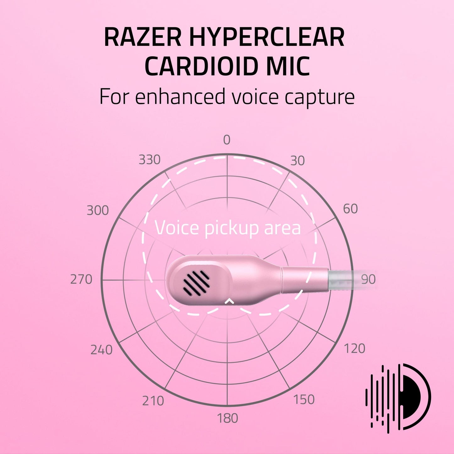 Razer Kraken Kitty V2 USB Wired Headset: Chroma RGB Kitty Ears - Stream Reactive Lighting - HyperClear Cardioid Mic - 40 mm Drivers - 7.1 Surround Sound - Comfortable Ear Cushions - Quartz Pink