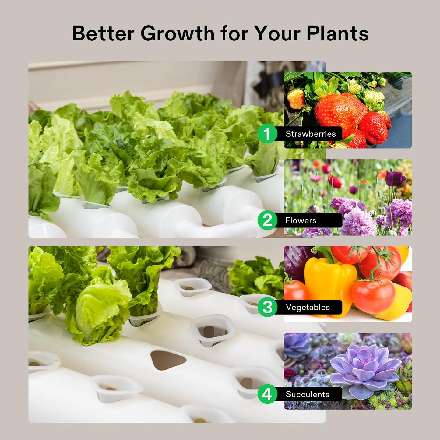 VIVOSUN Wall-Mounted Hydroponic Grow Kit, 1 Layers 36 Plant Sites 4 Food-Grade PVC-U Pipes Hydroponics Planting System with Water Pump, Pump Timer, Nest Basket and Sponge for Leafy Vegetables