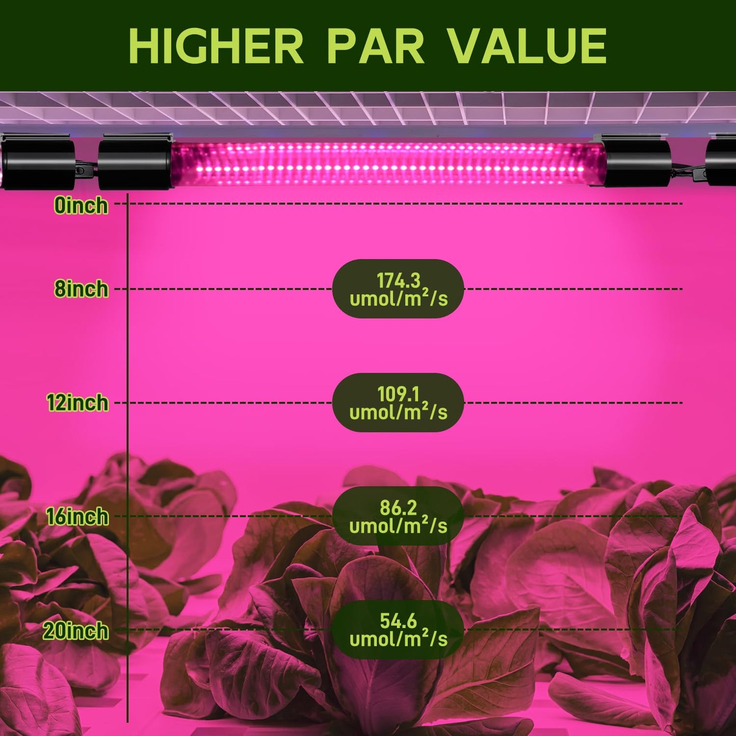 Hlite 16inch 2 Pack LED Grow Lights - Linkable Grow Lights for Indoor Plants, Full Spectrum Plant Lights Plug and Hanging Design with On/Off Switch Hanging Grow Light from seedling to Flowering, Black