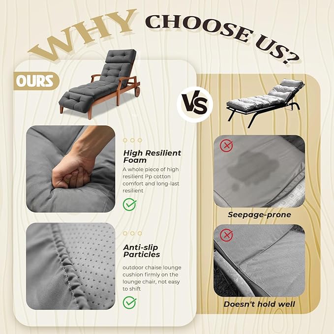 Outdoor Chaise Lounge Cushion, Waterproof 74.4x22x4.7 Inch Thick Cotton Filled