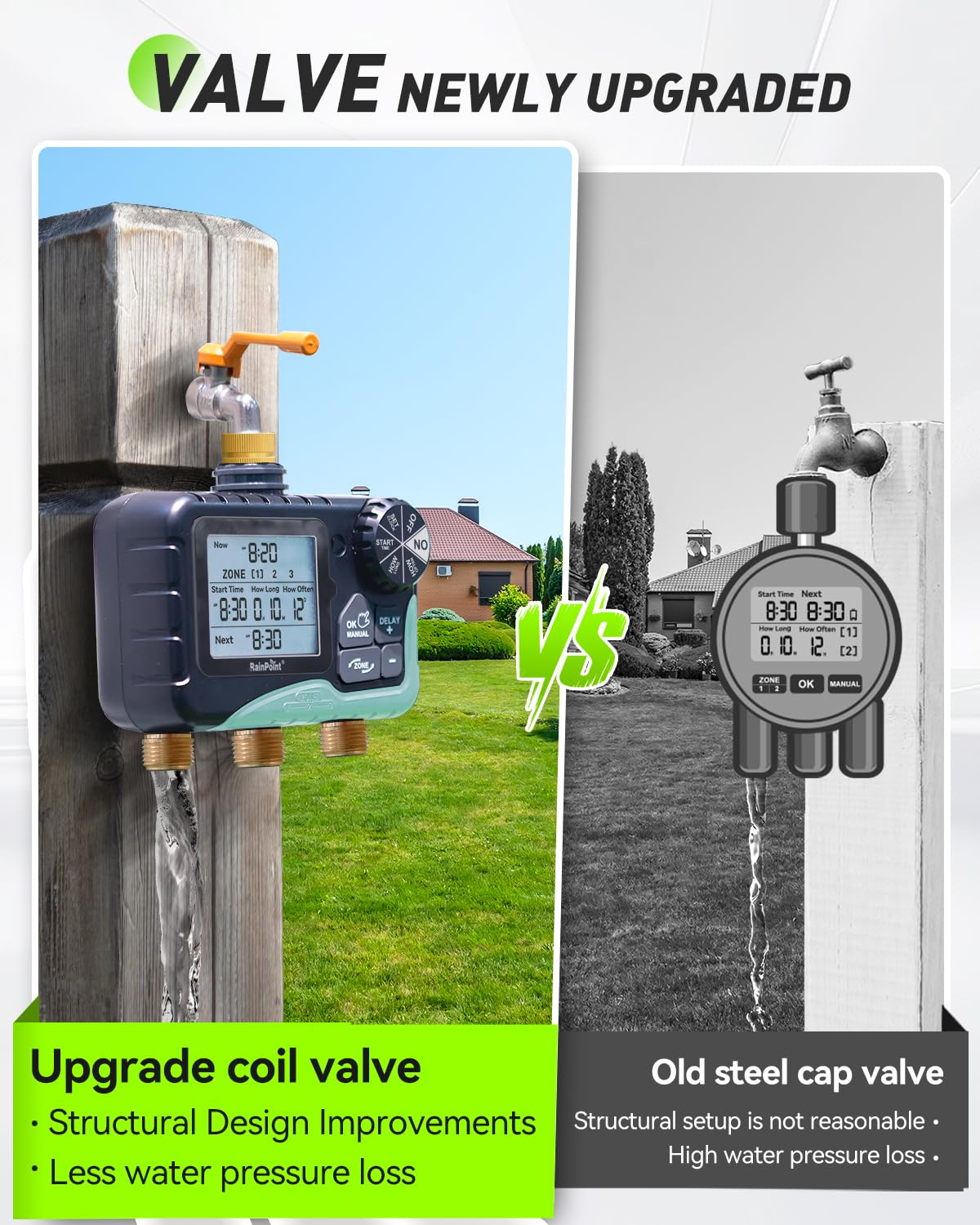 RAINPOINT 3 Zone Water Timer with Brass Inlet & Outlet, 3 Custom Watering Plans Sprinkler Timer, Featuring IP65 Waterproof,Rain Delay, Manual & Automatic Watering with Large LCD for Yard, 2026 Ver.