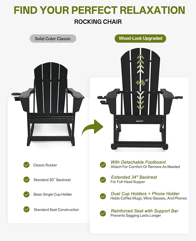 Outdoor Oversized Adirondack Rocking Chairs, All Weather HDPE Patio Rocking