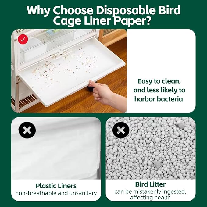 MANON ROSA Bird Cage Liner Papers,100pcs Disposable Non-Woven Parrort Cage Liner, Precut Absorbent Leakproof Bird Carrier Cleaning Birdcage Accessories (Rectangular (15.7''L×16.5''W))