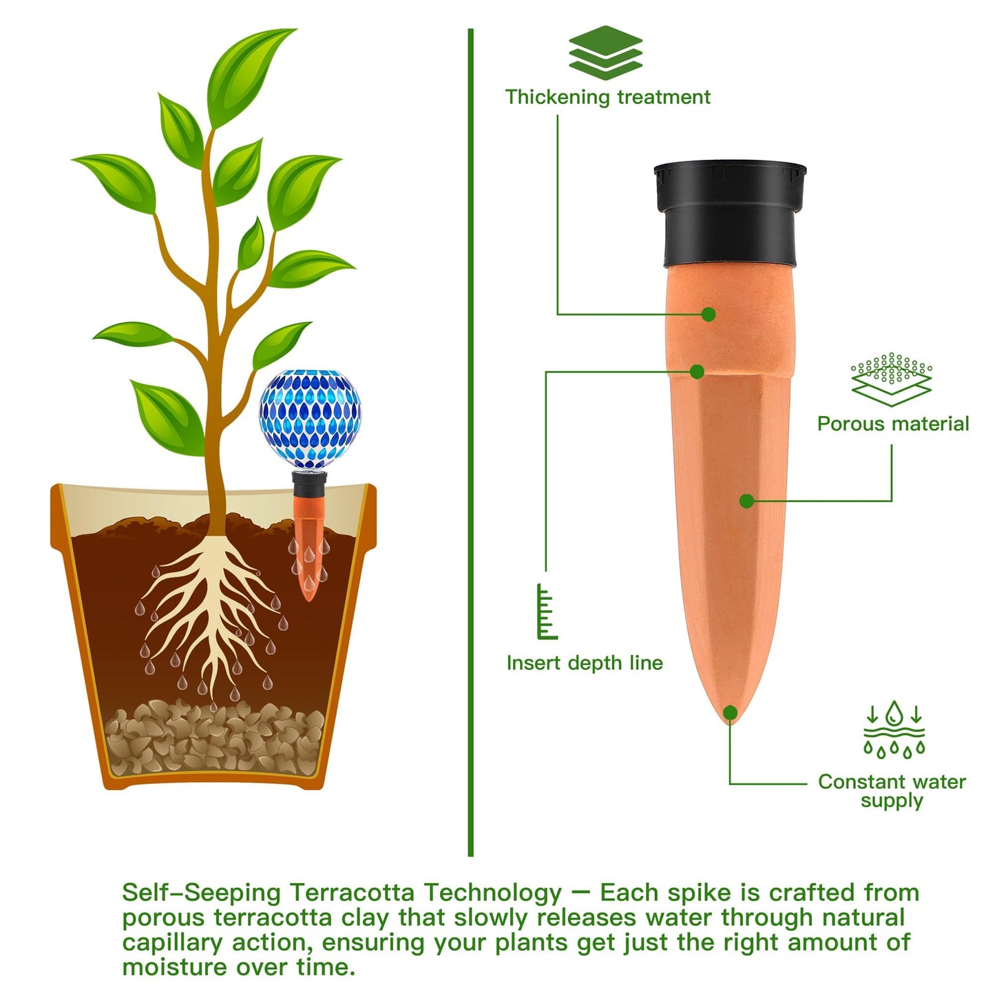 VOREEN Blue Mosaic Self Watering Globes 2 Pack, 500ml Handmade Glass Terracotta Plant Spikes, Automatic Self Watering Devices for Indoor Outdoor Pots, Decorative Water Saver Gift for Garden Lovers