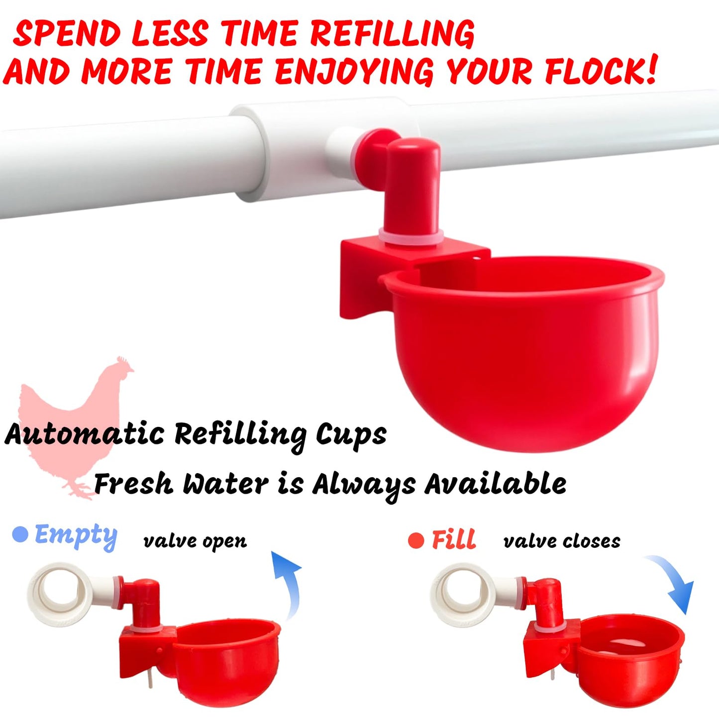 Automatic Chicken Watering System with 1/2" PVC Pipe and Chicken Waterer Cups, Stainless Steel Hose, Leak-Proof and Easy-Assembly Chicken Waterer Feeder Kit for Coops