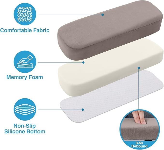 Smiry Ergonomic Office Chair Armrest Pads, Memory Foam Arm Rest Covers