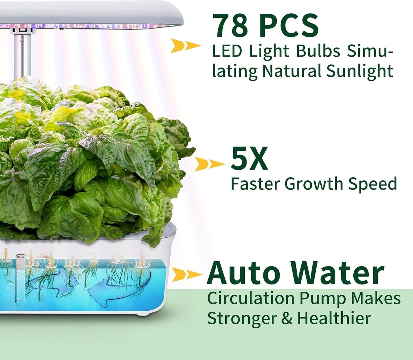 Hydroponics Growing System Indoor Garden, Indoor Gardening System with 14 Pods, WiFi Indoor Herb Garden, Herb Garden Kit with LED Grow Light, Adjustable Height Up to 16.5", Auto Pump, 5L Water Tank