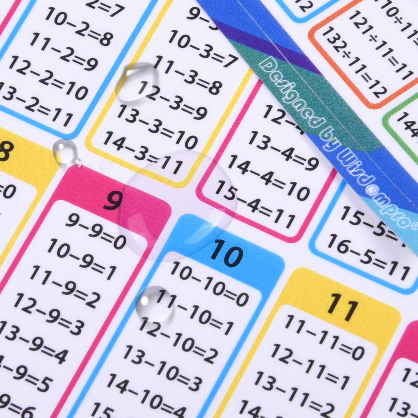 Wisdompro 4 Pack Extra Large Educational Math Posters, Multiplication Division Addition Subtraction Education Times Table Chart for Kids, Elementary, Middle School Classroom - 17 x 24 Inch