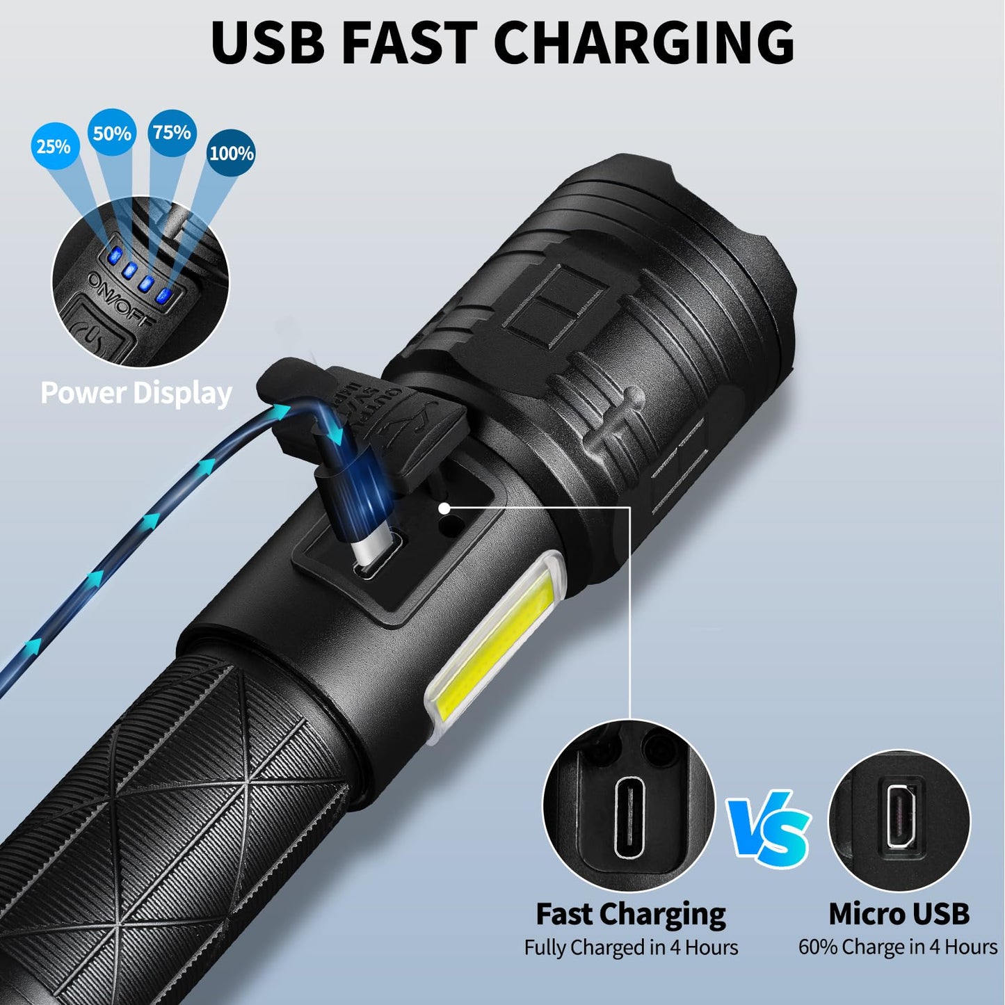 taoquwe Rechargeable LED Flashlights High Lumens, 99,000 Lumen Super Bright Flashlight with 7 Modes & Waterproof, Powerful USB Rechargeable Handheld Flash Light for Camping Home(2 Pack)