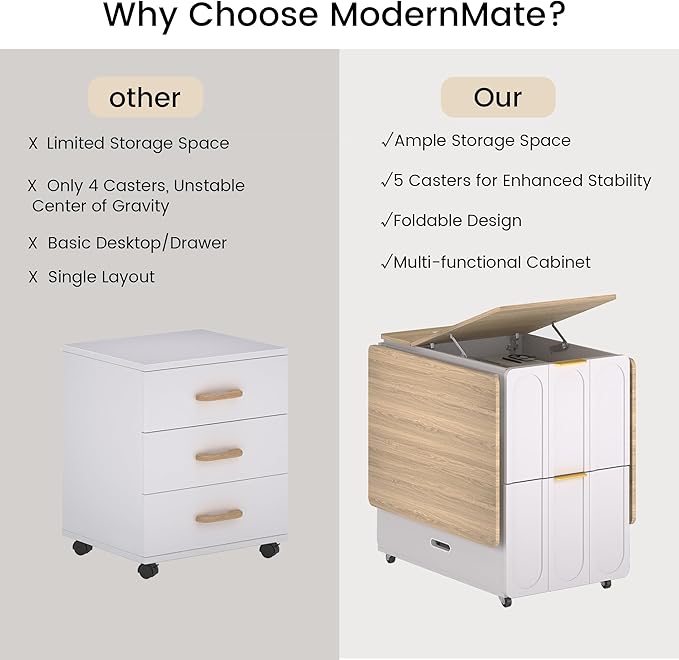 ModernMate 3-in-1 Folding Desk & File Cabinet, Fluted Multi-Storage Workspace