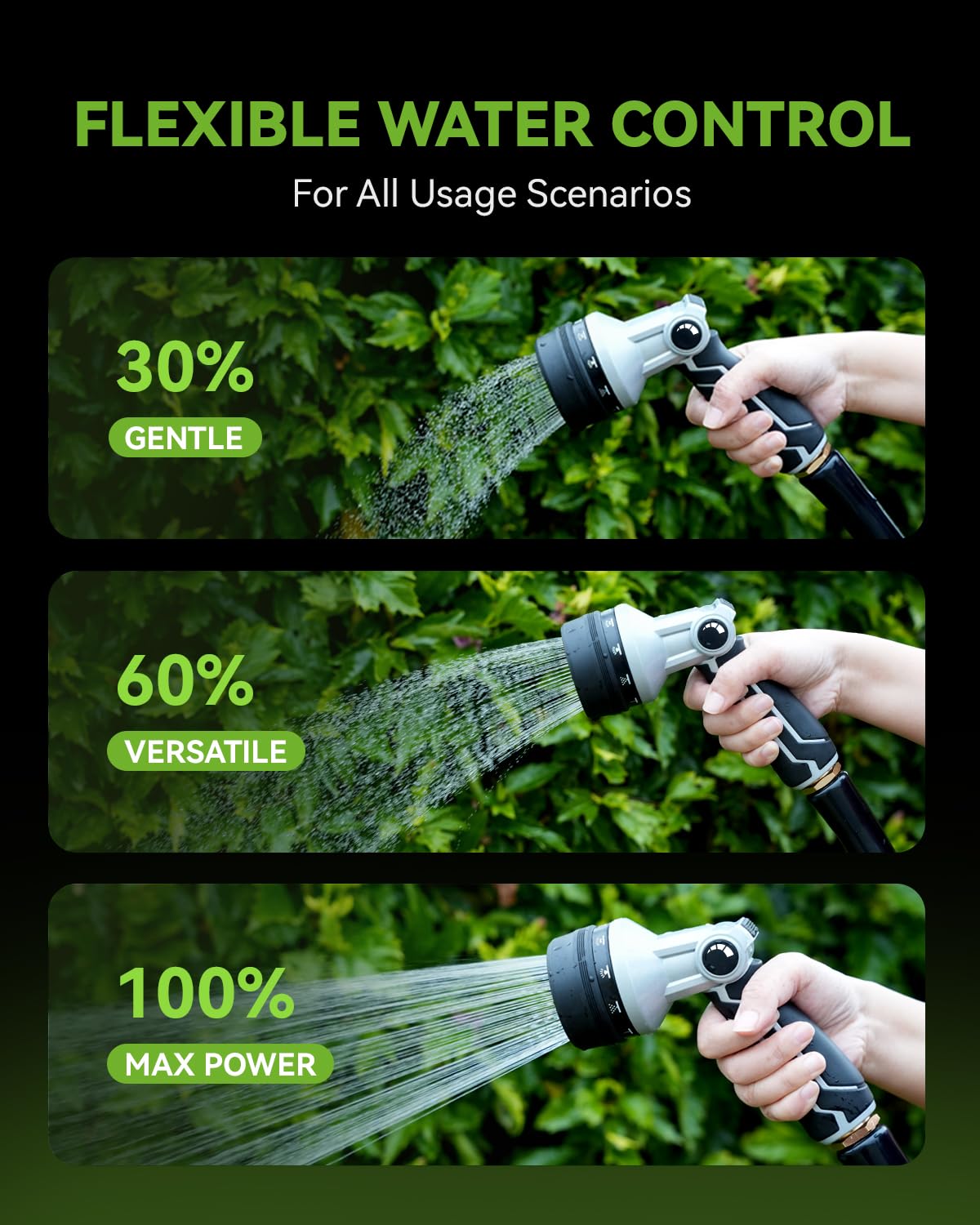 RAINPOINT Full-Metal Garden Hose Nozzle, Heavy Duty Water Hose Nozzle Sprayer With 10 Adjustable Patterns & High Flow,Thumb Control For Flow Adjustment, Ideal For Watering, Washing, Cleaning,Black