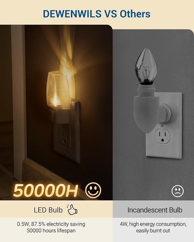 DEWENWILS Plug in Night Light with Switch, Manual ON Off LED Nightlight for Kids, Nursery, Bedroom, Bathroom, Hallway, Stairways, Corridor, Garage, Warm White, 4 Pack