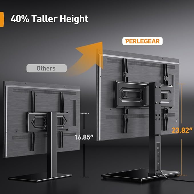 Perlegear Universal TV Stand