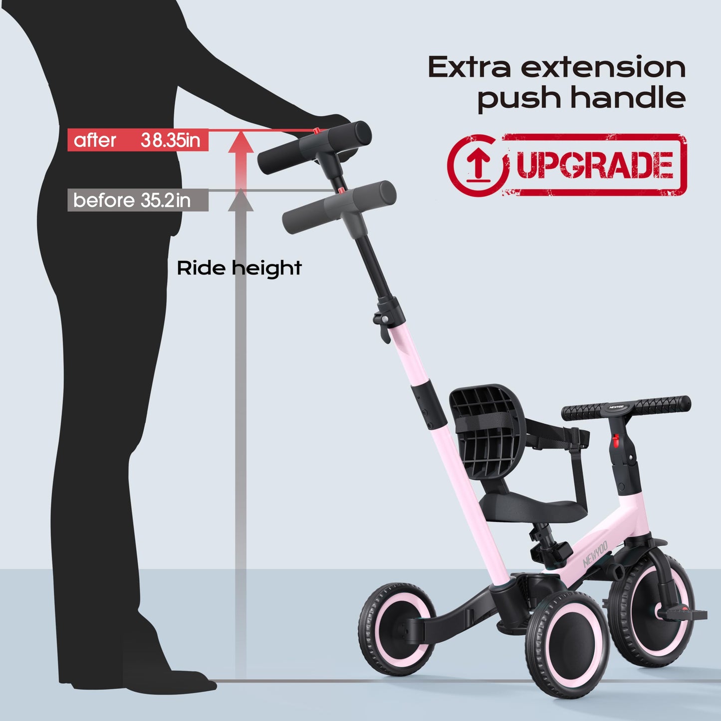 newyoo Toddler Tricycle,Toddler Bike,Birthday Gifts and Toys for 1-3 Year Old Boys and Girls, Trike with Push Handle, Backrest and Safety Belt, Balance Bike, TR007, Pink