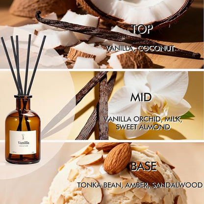 Reed Diffuser Set, 8.12 fl.oz Vanilla Oil Diffuser with 10 Sticks, Home Fragrance Reed Diffuser for Bathroom Shelf Decor & Air Fresheners, Up to 120 Days, 2 Pack