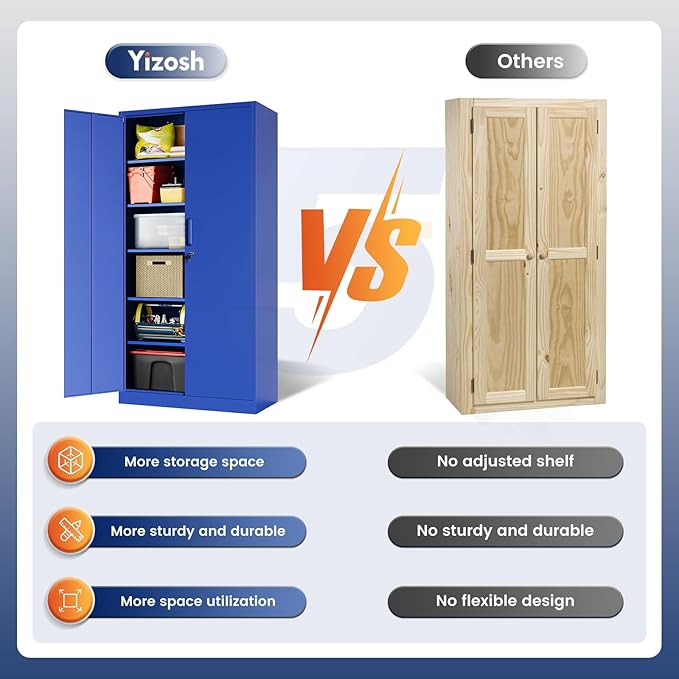 Yizosh Metal Garage Storage Cabinet