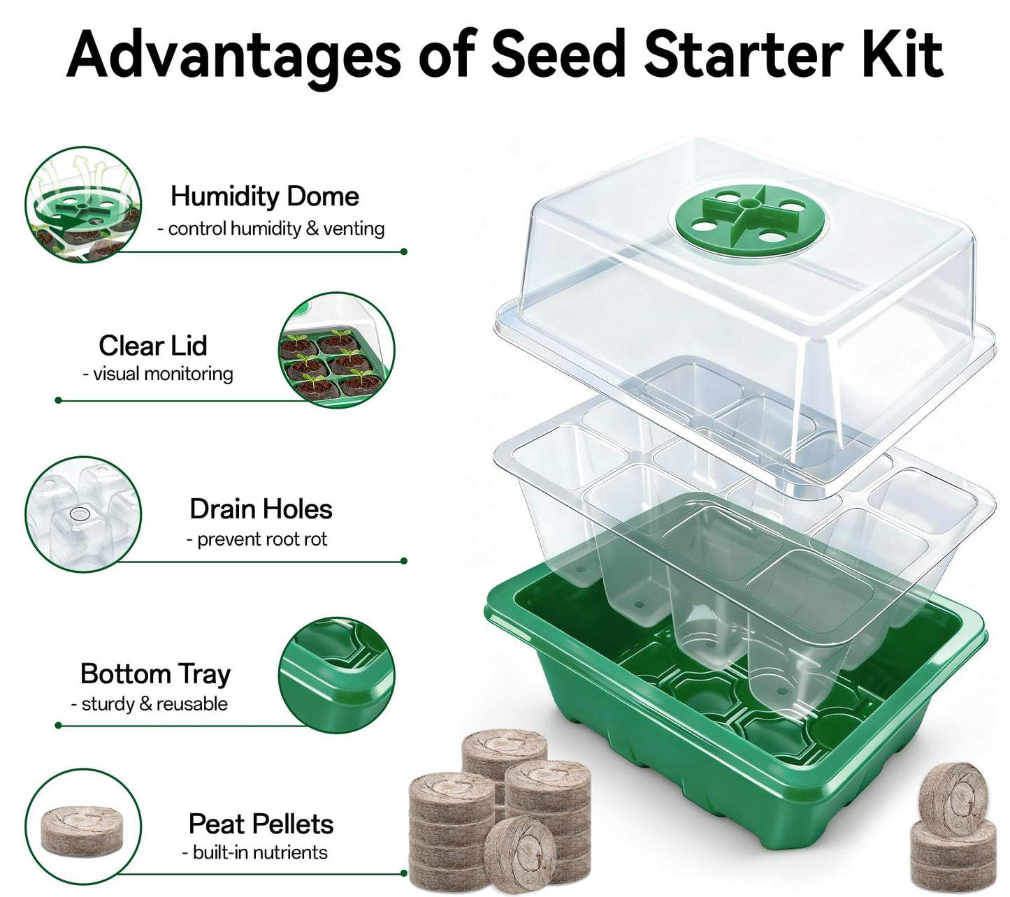 Halatool 4 Pack Seed Starter Tray with 50 PCS Peat Pellets, 48 Cells Green Seeding Starter Trays for Organic Seed Starter Soil Pods for Planting Vegetables Plants Flowers - Starting Seeds Kit