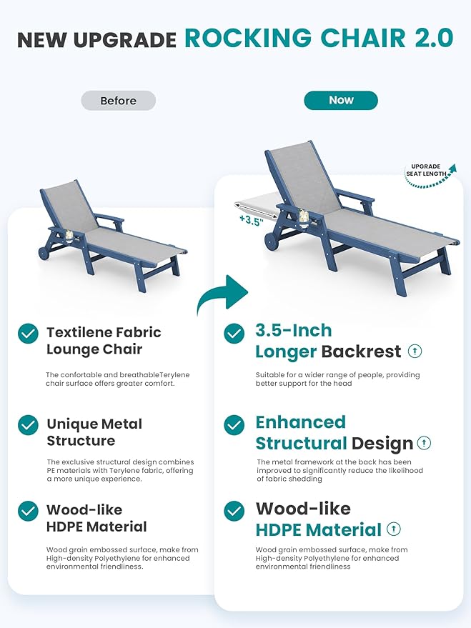 SERWALL Textilene Patio Chaise Lounge Chair, 5 Positions Adjustable Outdoor