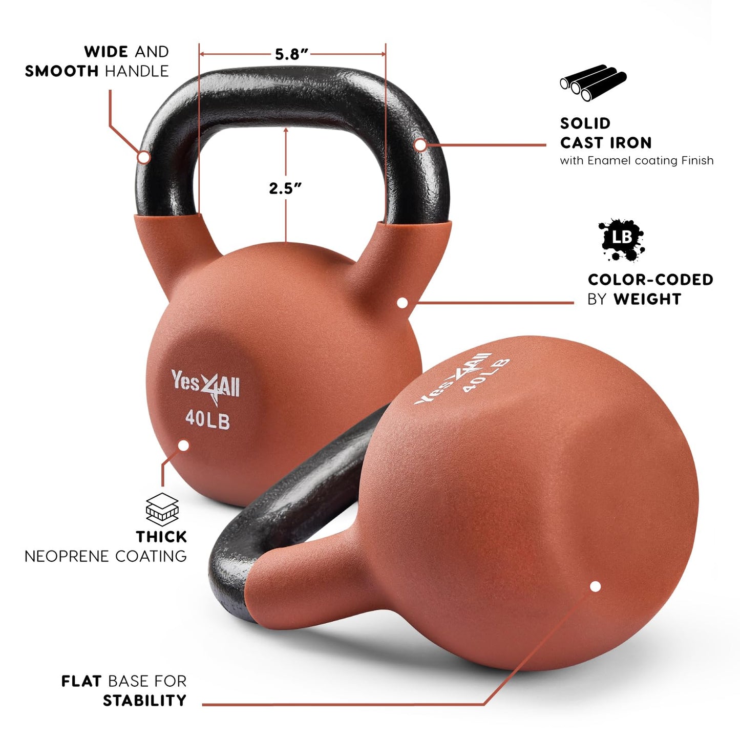 Yes4All Kettlebell, 5-65 LB Neoprene Coated Cast Iron Kettlebells, Wide Grip Handle & Flat Bottom for Swings, Squats, Deadlifts, Push Ups & Full Body Training at Home Gym - Single & Set