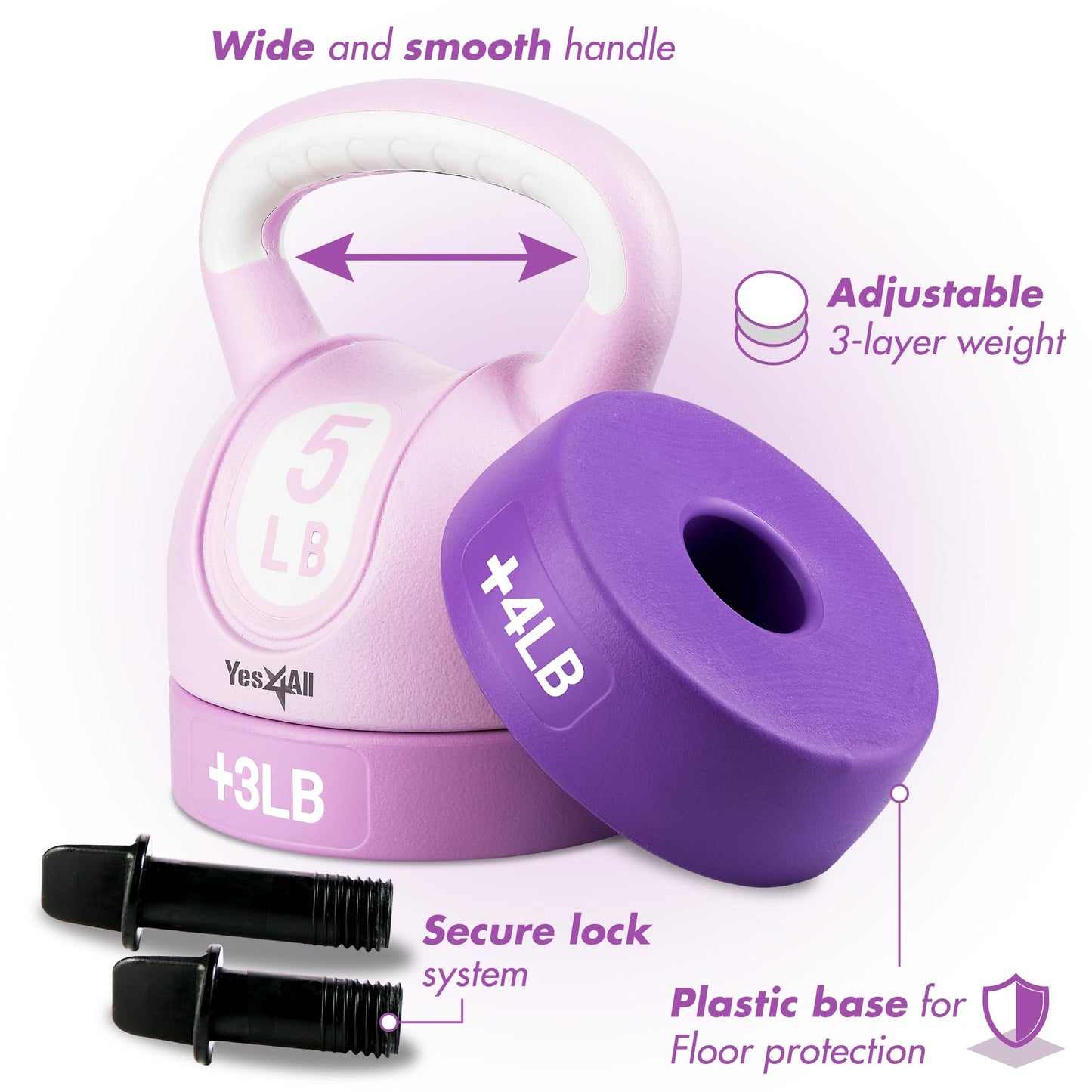 Yes4All Kettlebell Sets - Adjustable Kettlebell Set for Strength Training - Kettlebells Adjustable Weight for Versatile Workouts