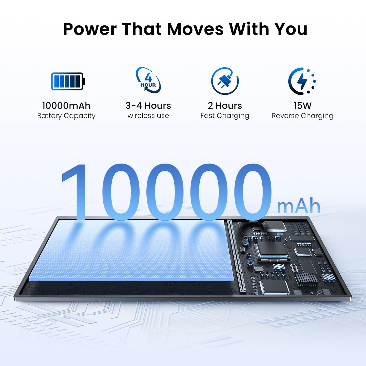 UPERFECT Wireless Portable Monitor with Battery 10000mAh, 23.8" 1080P FHD 100Hz 145% sRGB QLED Gaming Monitor with Stand, Bag & VESA, Large Second Screen for Laptop, Computer, Phone, Game Consoles