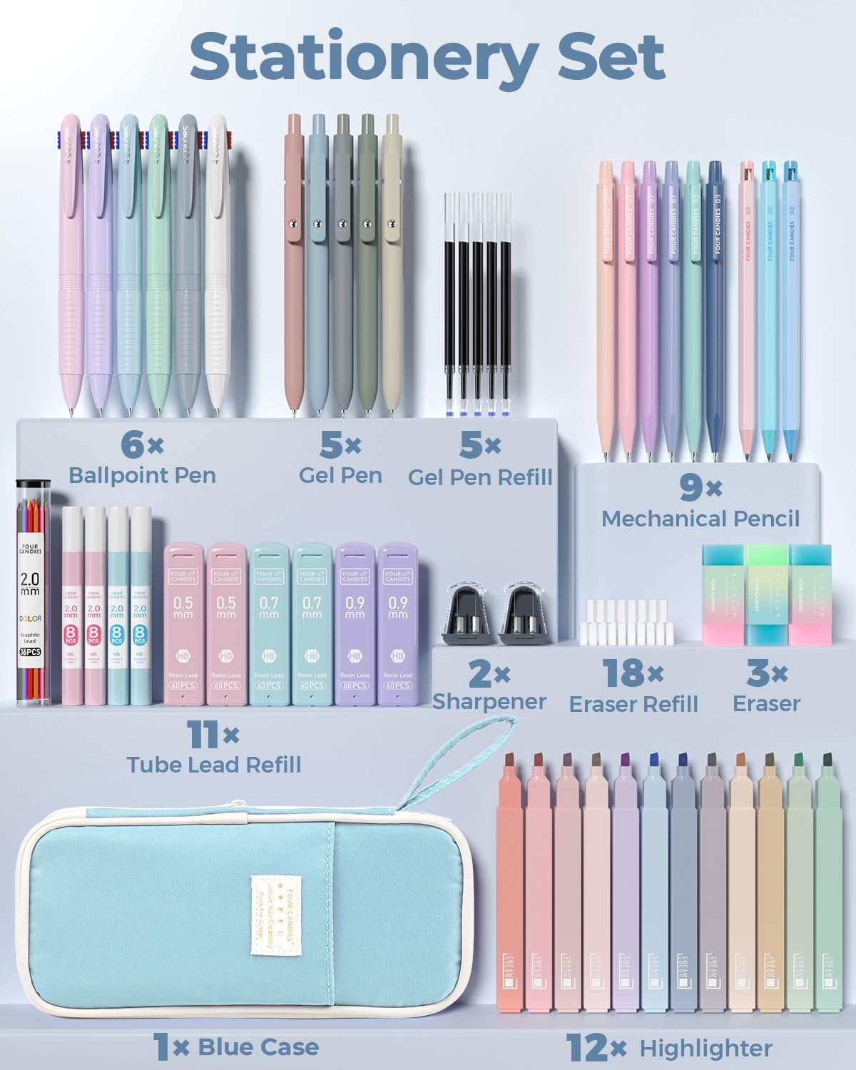 Four Candies 56 PCS Stationery Set, Cute Storage Case with Supplies, 6 Multicolor Pens, 12 Pastel Highlighters, 5 Gel Pens Black Ink, 9 Mechanical Pencils for College Essentials Stuff (Blue)