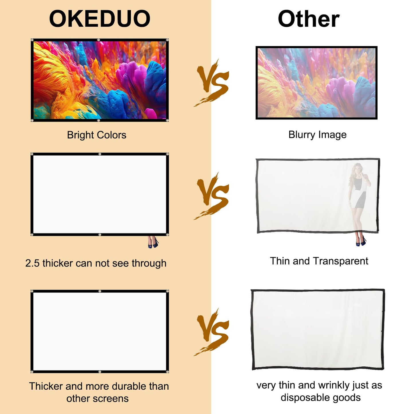 Projector Screen, 72Inch Outdoor Projector Screen, Washable & Foldable - Ideal for Indoor/Outdoor Home Theater, Camping, Office, 16:9 Aspect Ratio, 4K HD, Projector for Movies On Wall