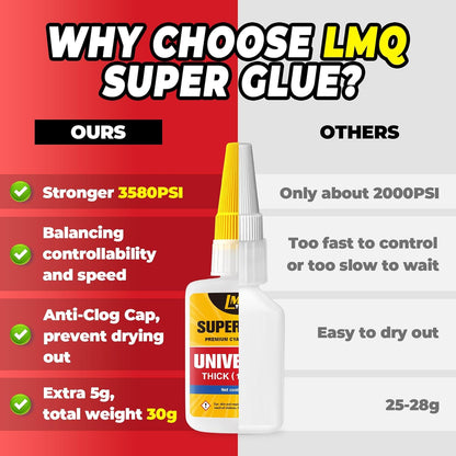 Super Glue Thick CA Glue Clear 60 Gram, Heavy Duty Superglue Instant Cyanoacrylate Adhesive for Plastic Ceramic Leather Metal Glass Wood Pla Shoe Sole Repair, Strong Oily Liquid Bonding