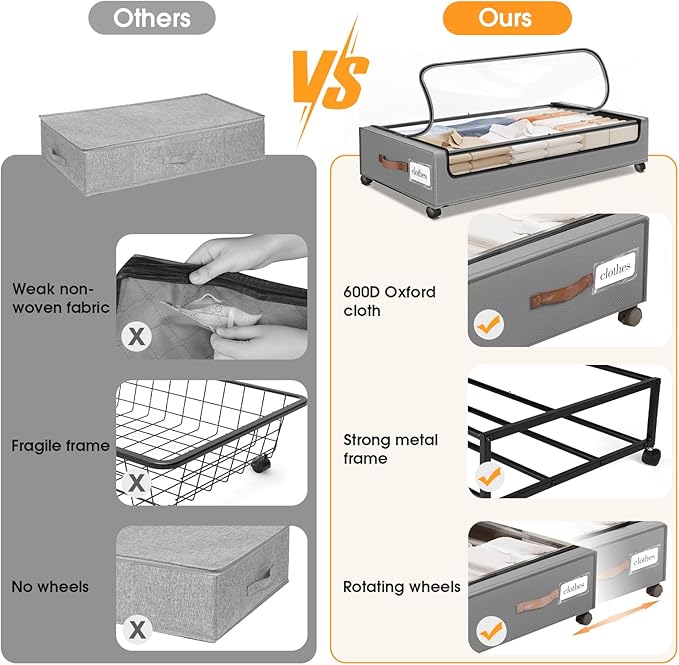 SpaceHacks Under Bed Storage