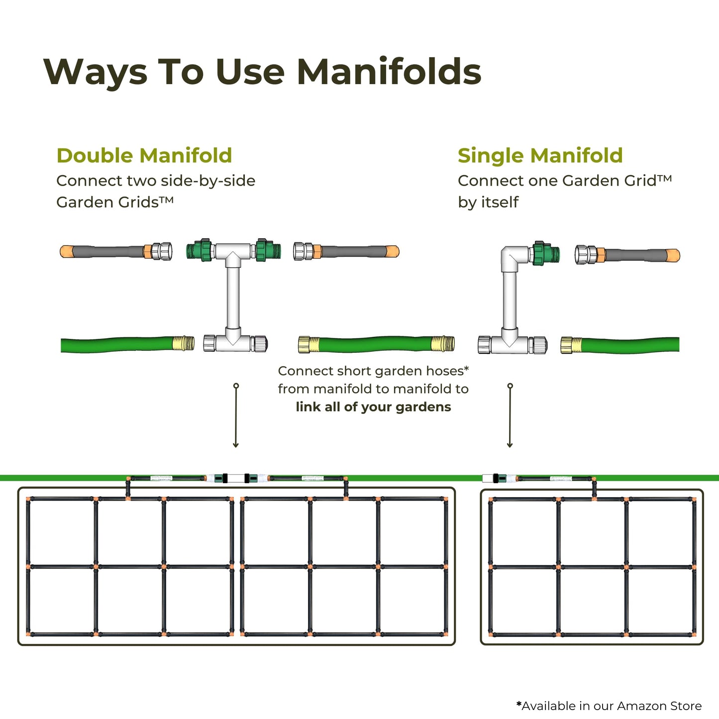 Garden Grid Manifold - 15" Tall, Double Style | Link All of Your Garden Grids So They Water Together | Ideal for Side-By-Side Garden Grid Connections
