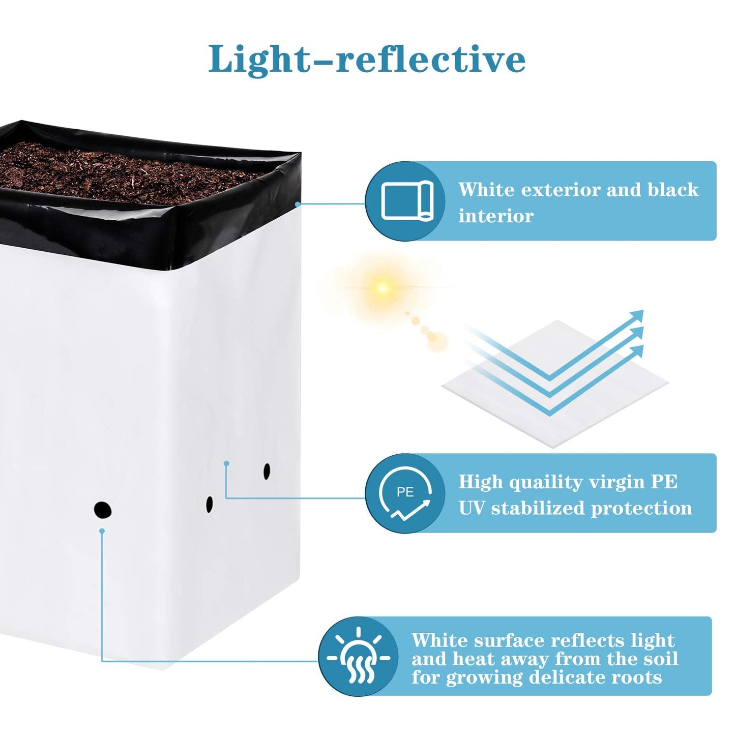 iPower GLGROWBAGFILM3X50 50-Pack 3 Gallon Black and White Grow Bags Panda Film Containers for Plants, Seedling and Rooting, Square Shape