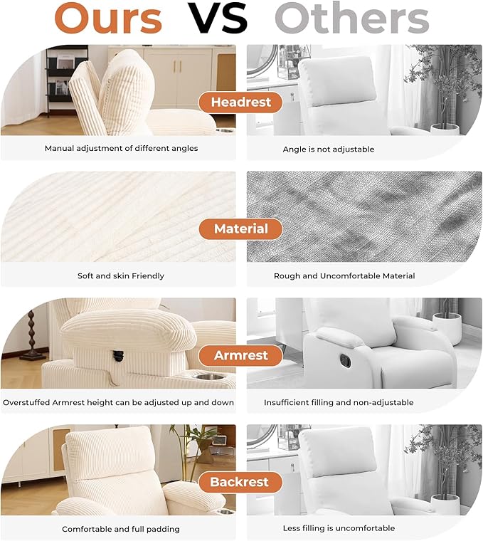 Oversized Power Recliner Chair Swivel Glider