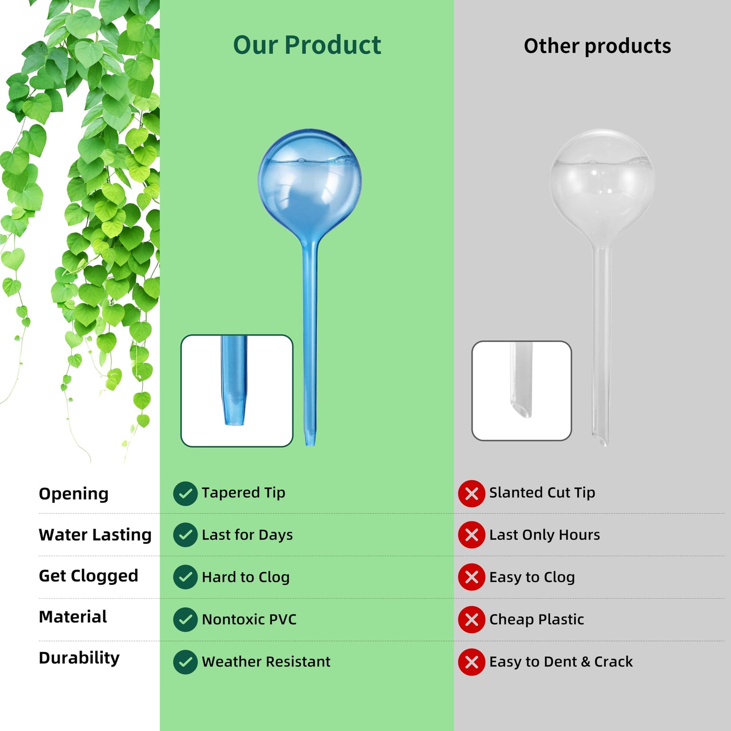 Soilagua 6-Pack Plastic Small Plant Watering Globes, Premium PVC Shatter-Resistant Plant Waterer, Self Watering Planter Insert with Tapered Opening, Automatic Watering Spikes for Daily & Vacation