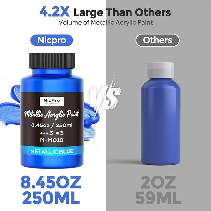 Nicpro Metallic Blue Acrylic Paint, 8.45oz/250ml Large Metallic Paint, Non Toxic