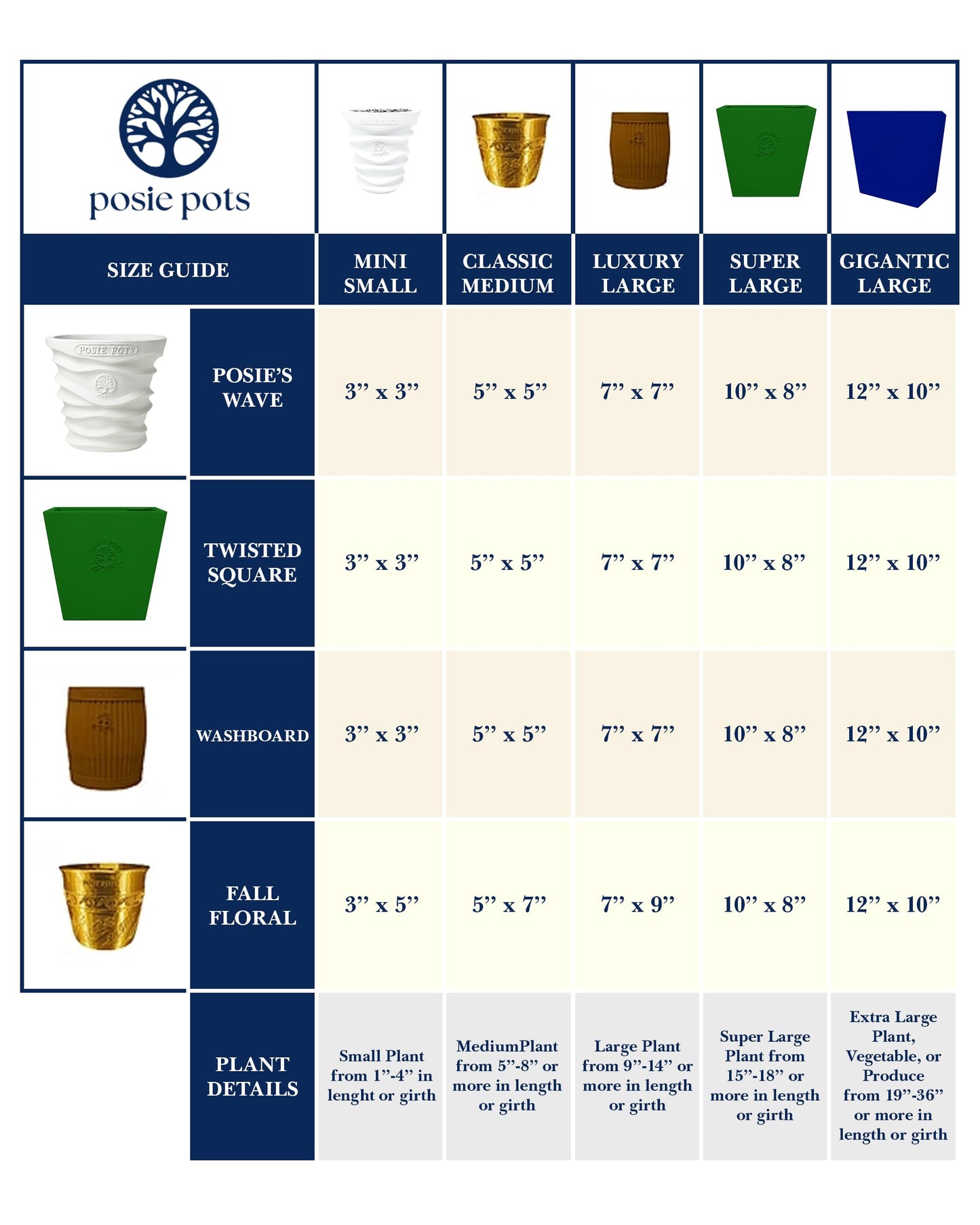 POSIE3DPRINTS Posie Pot Medium Twisted Square - Self Watering Planter 5x5 Inch - Indoor Plant Pot with 30 Day Reservoir - 3D Printed Bioplastic - No Guilt Plant Care - Made in USA, Black