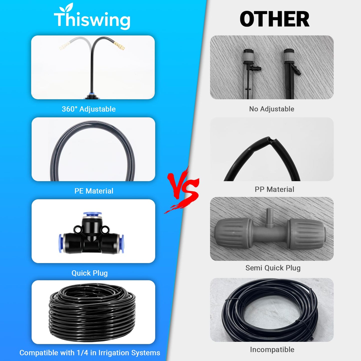 Thiswing 360° Adjustable Drip Irrigation System - Compatible 1/4" Irrigation System, 50FT Garden Watering Atomizing System with 15 Nozzles, Greenhouse Accessories for Yard, Lawn, Plants, Garden