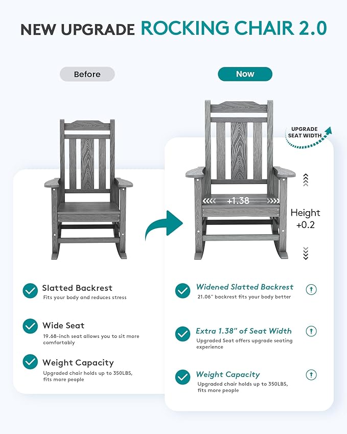 SERWALL Oversized Outdoor Rocking Chair, All Weather Patio Rocking Chair