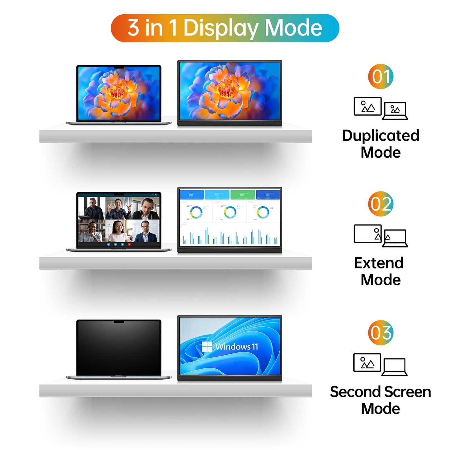 ForHelp 14 Inch Portable Monitor FHD1200P Ultra-Slim for Laptop Monitor, USB-C&HDMI Plug&Play,100% SRGB,Dual Speakers Extender Display. Built-in Stand,for Laptop,PC Phone Xbox PS4/5