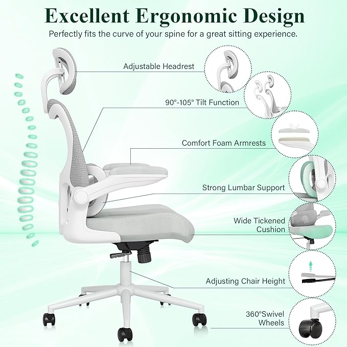 SUNNOW Ergonomic Office Chair, Comfy Mesh Desk Chair, High Back Computer Gaming
