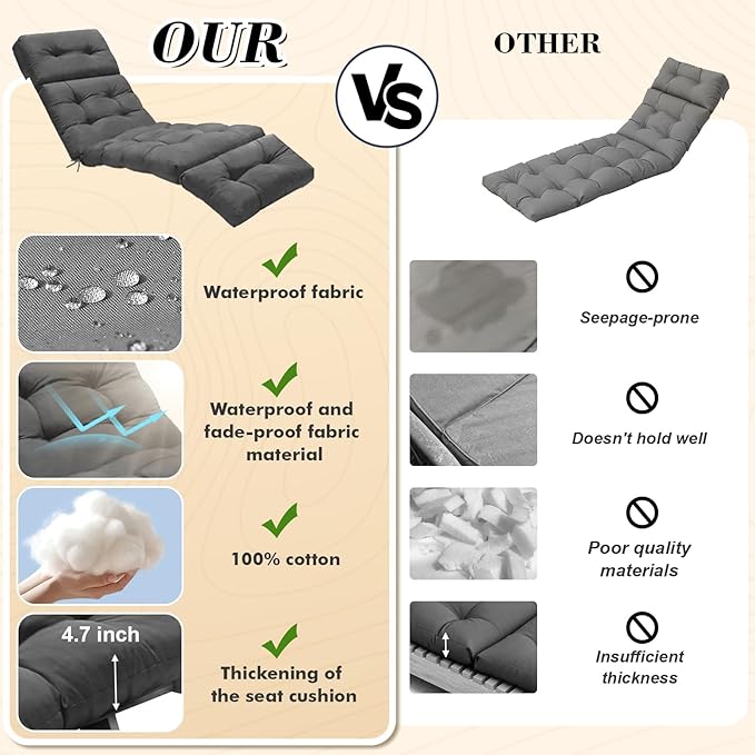 Outdoor Chaise Lounge Chair Cushion 74.2 x 22 x 4.7 Inches Thickened 100%