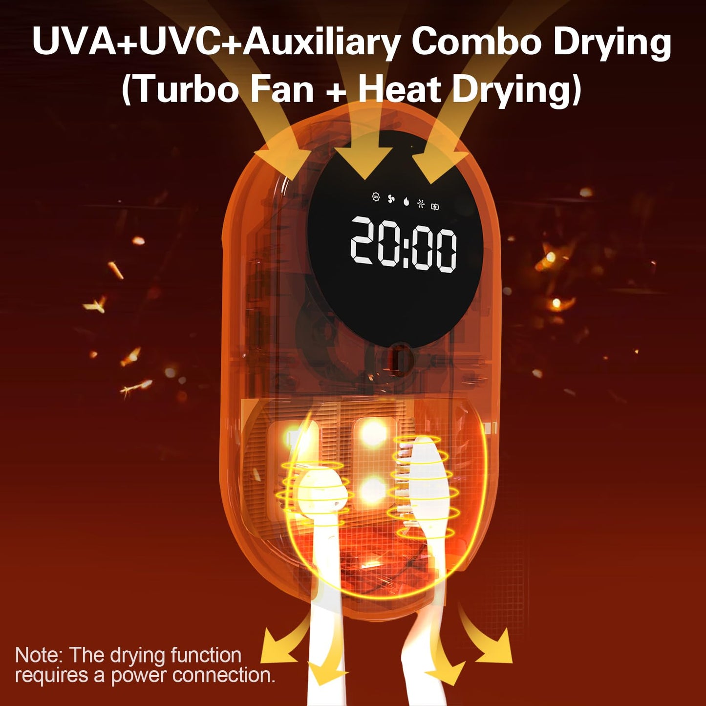 iHave Toothbrush Sanitizer Holder with UVC & 100M Negative Ions: Auto-Cycle for 360° Disinfection, Mold & Odor Removal | USB Toothbrush Holders Wall Mounted with Wave Sensor, LED, Heated & Fan Drying