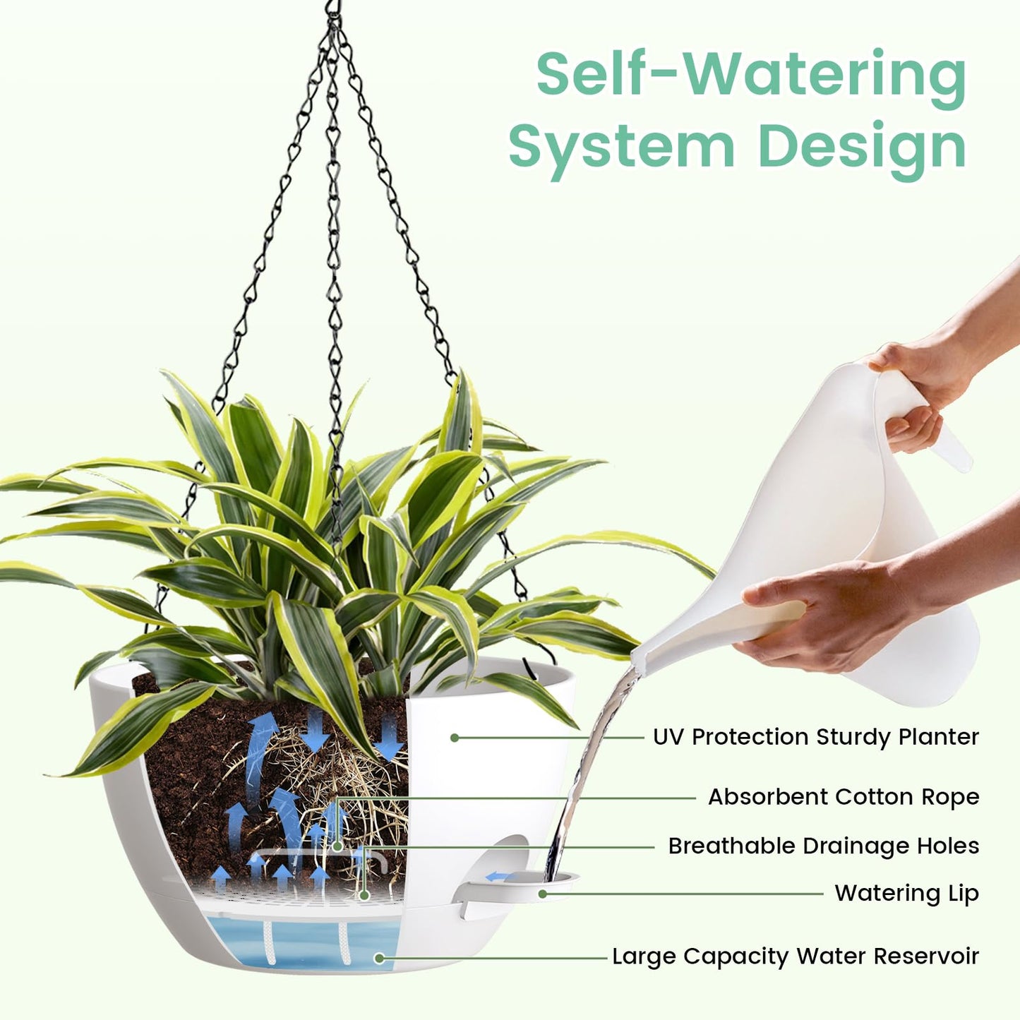 UOUZ Set of 3-10 Inch Self Watering Hanging Planters for Indoor Outdoor，Hanging Plant Pots with Drainage & Removable Tray, Hanging Pots for Pothos Plant, Spider Plants, Ferns, Balcony & Patio, White