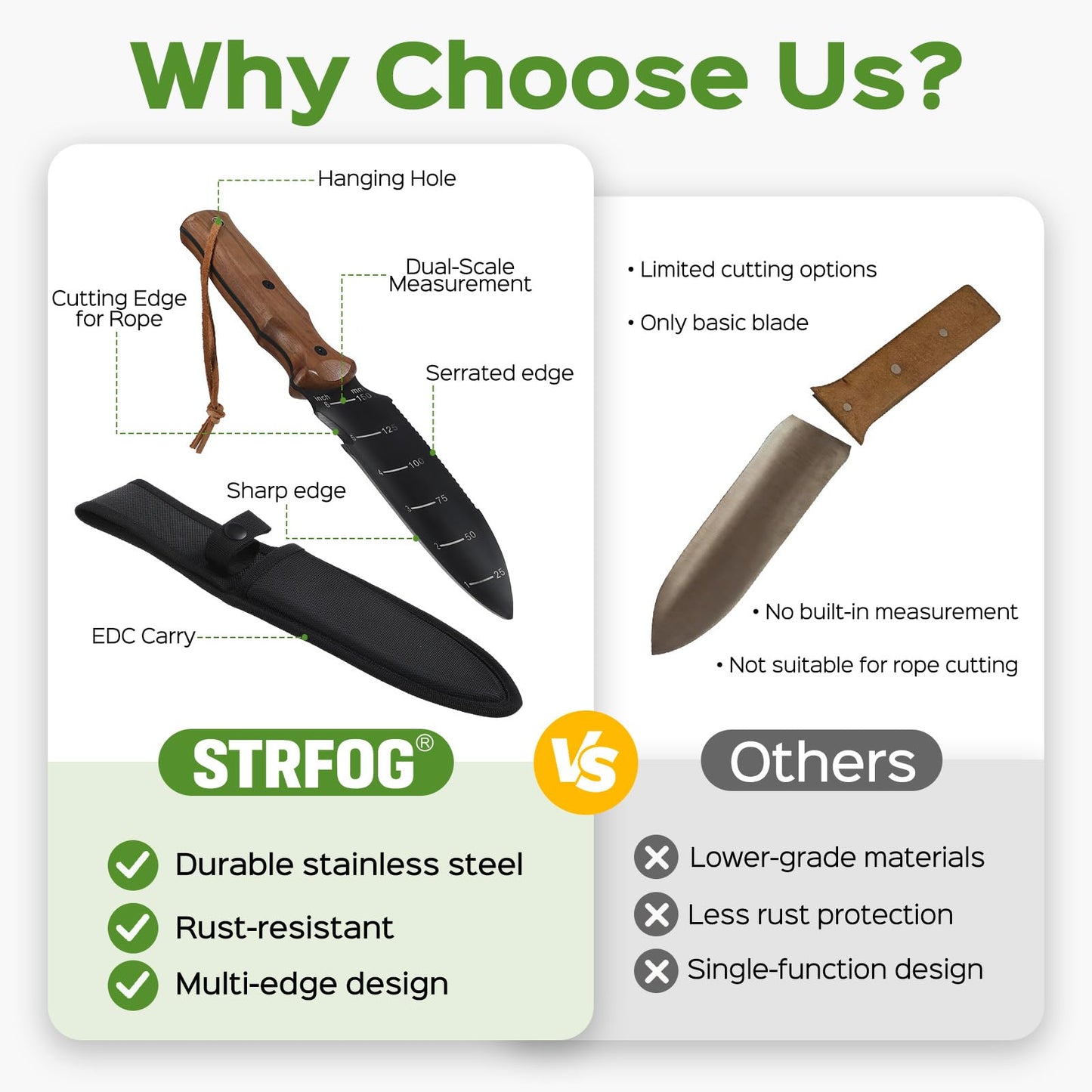 Hori Hori Garden Knife, Garden Tools Trowel with EDC Sheath, Gardening Tools for Weeding Digging Planting with 7" Stainless Steel Blade,Dual-Scale Measurement,Hanging Hole, Gifts for Women Mom Men Dad