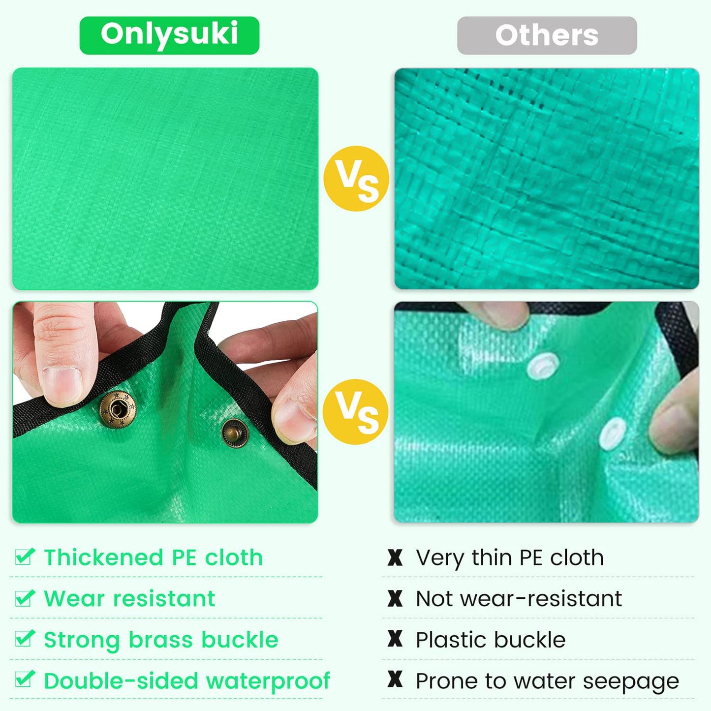 39.5" X 31.5" Large Repotting Mat for Indoor Plants Transplanting and Dirt Control Portable Potting Tray Plant Gifts for Plant Lovers Gardening Gifts for Women & Men