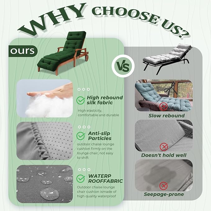 Chaise Lounge Cushion Outdoor, Waterproof Thick Patio Lounge Chair Cushion