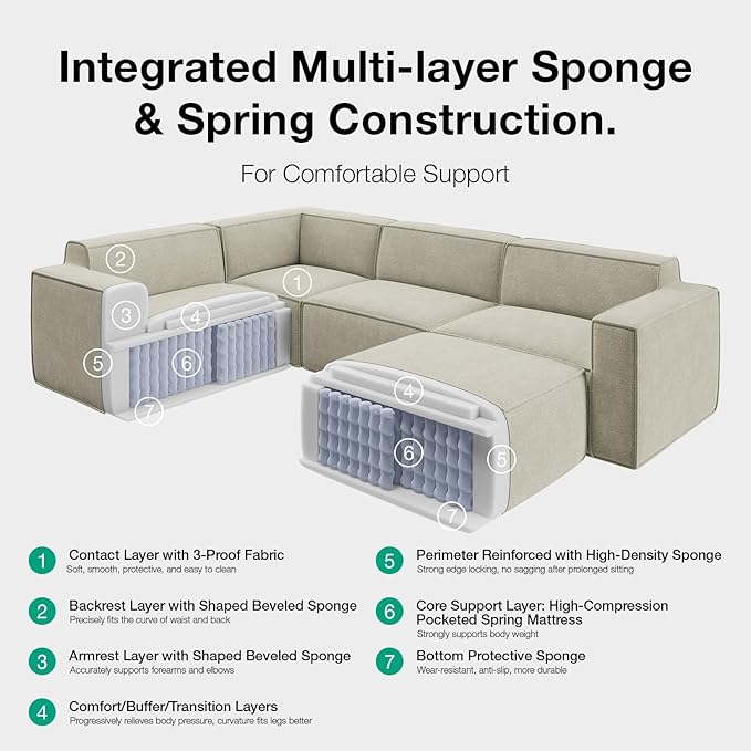 Novilla 142.5" Modular Sectional Sofa, No Assembly Cloud Sectional Couch