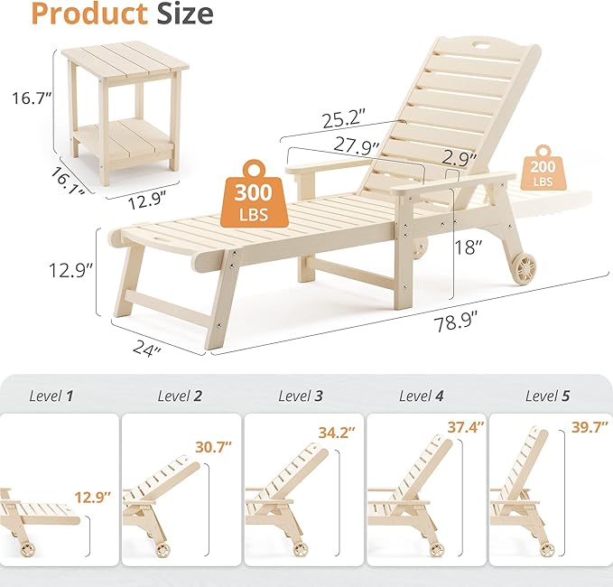 LUE BONA Outdoor Lounge Chair Set