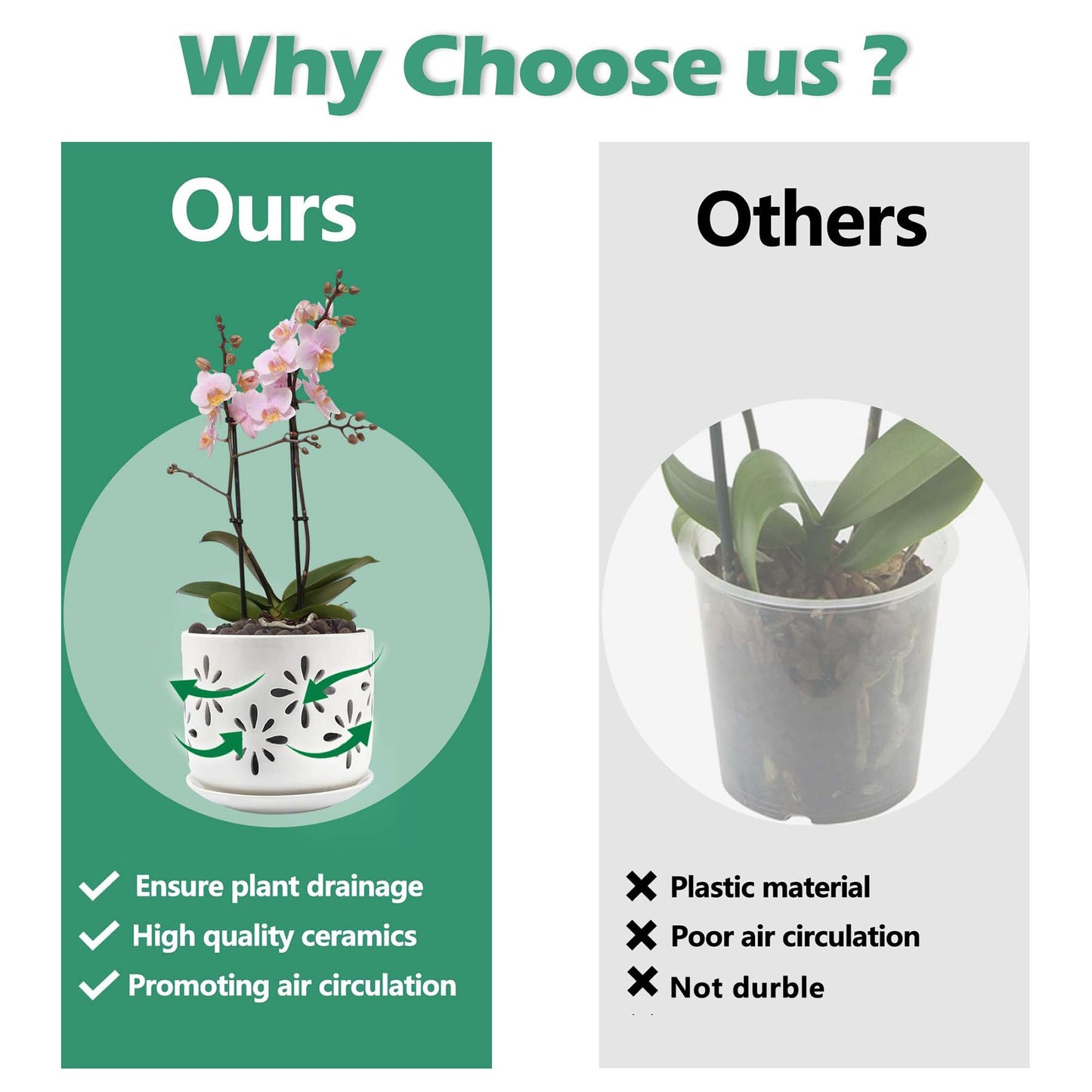 EFISPSS Orchid Pot 5+6 Inch, Ceramic Orchid Pots with Holes, Enhance Good Ventilation and Drainage, Orchid Pots Indoor/Outdoor Plants or Repotting -White